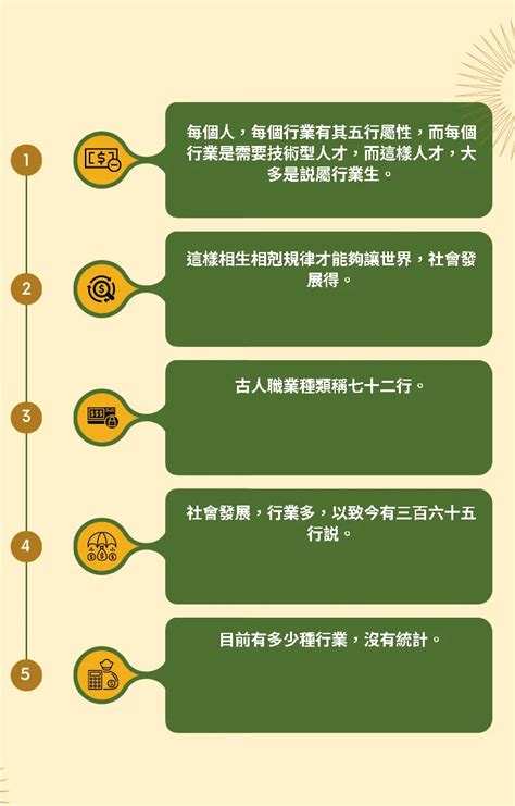 八字 行業|五行行業別一覽 